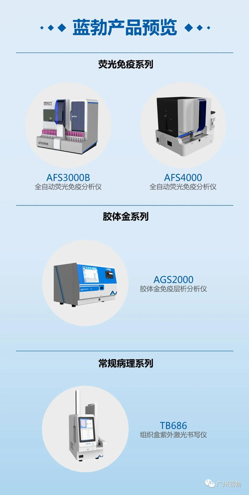 JBO��Ѷ����