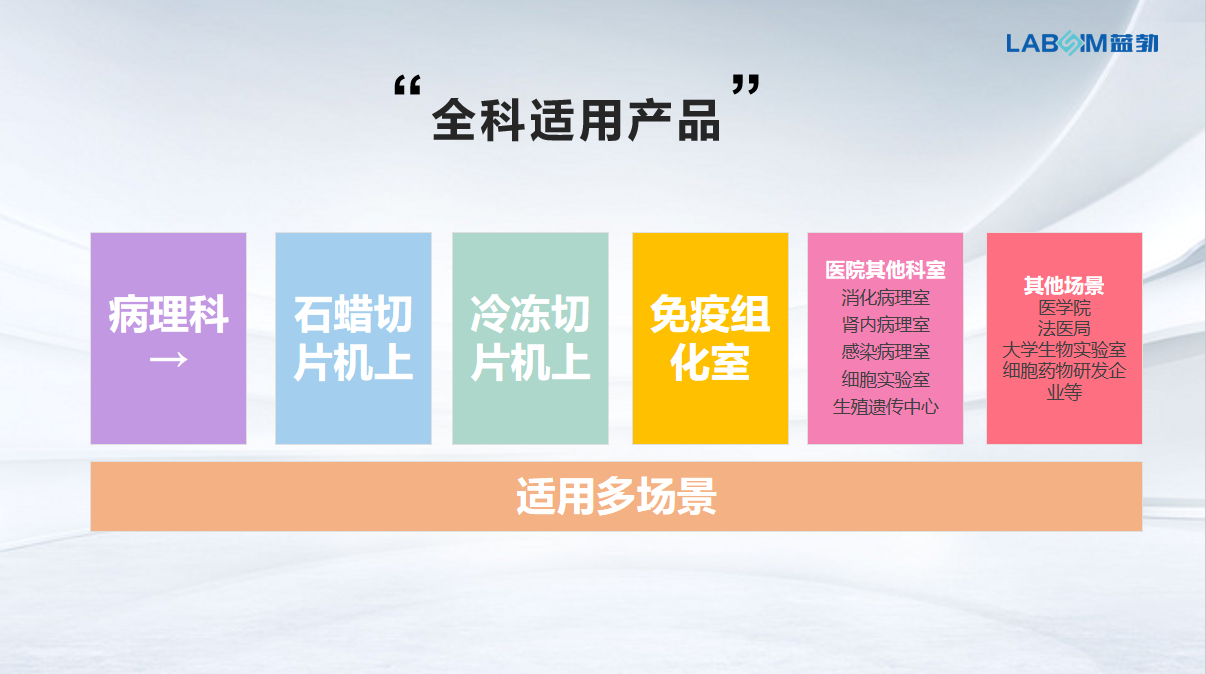 JBO��Ѷ����