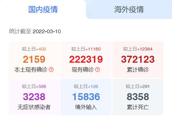 国内疫情_YrGR7a 国内疫情_YrGR7a