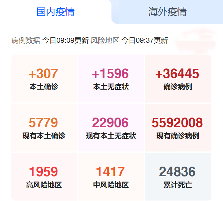 国内疫情 国内疫情