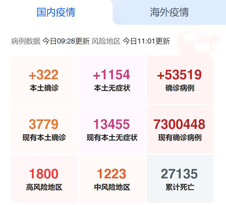 国内疫情 国内疫情