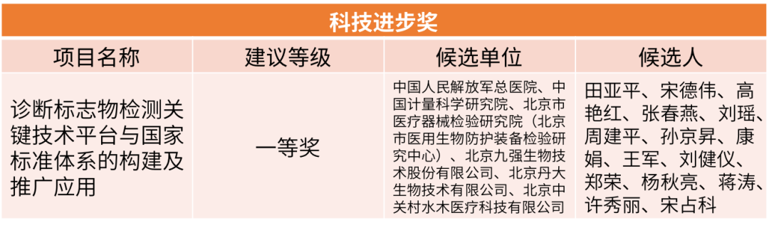 bodog官网 - 相信品牌的力量