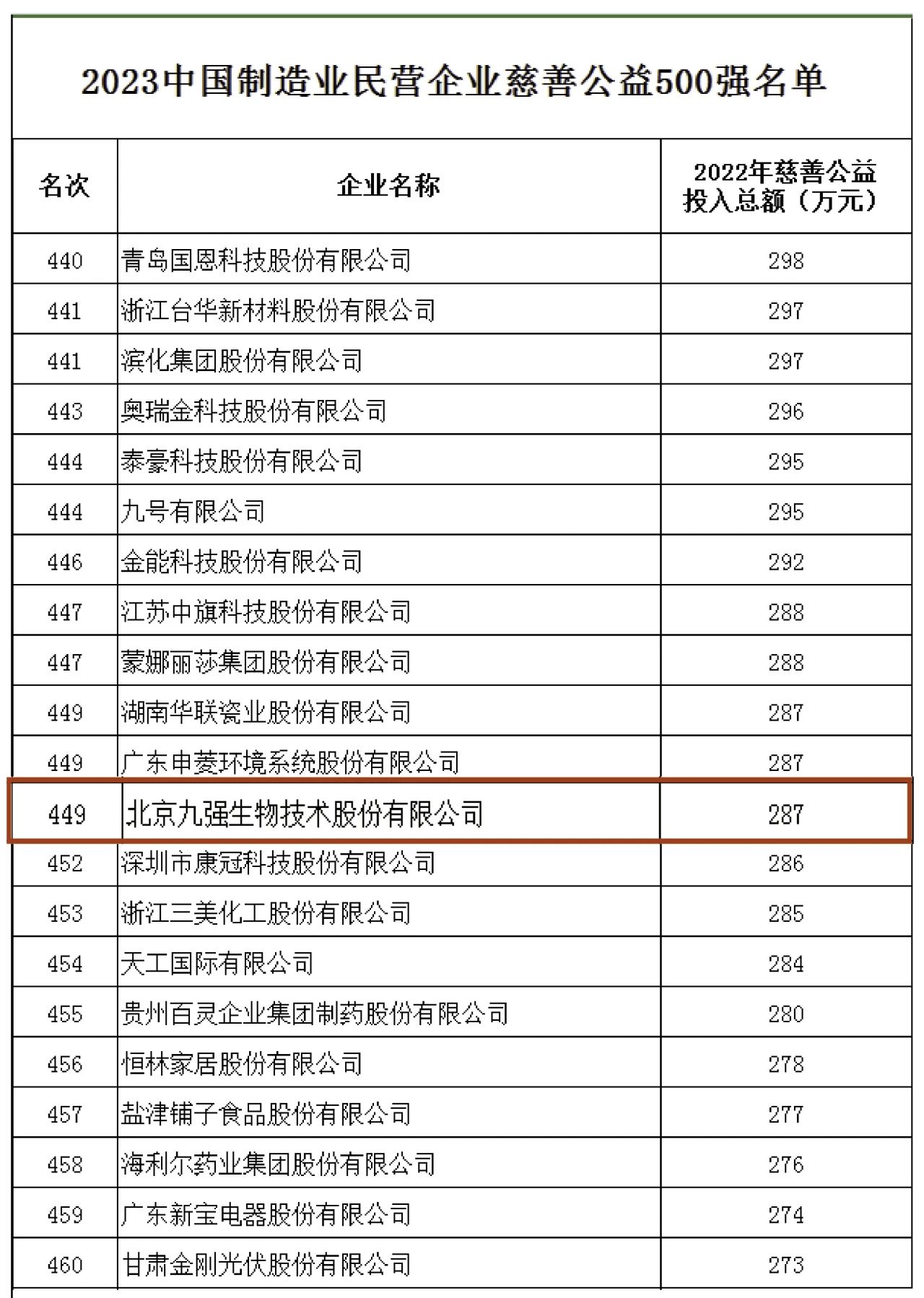 bodog官网 - 相信品牌的力量