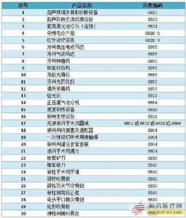 1_260169 bodog官网 - 相信品牌的力量