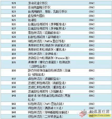 1_260673 bodog官网 - 相信品牌的力量